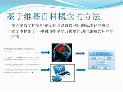 信息技术环境下的学习活动设计研究